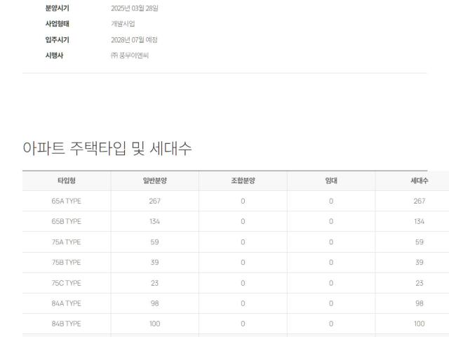 사업개요